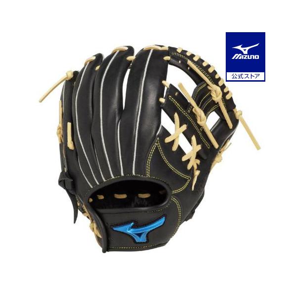 コントロール、テクニックが磨けるBLUE。なりたい自分（WILL）に向かって前進（DRIVE）するすべてのプレーヤーを支える。すぐ使える柔らかい皮革が特徴。