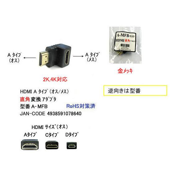 HDMI直角アダプタ HDMI(メス)⇔HDMI(オス) 4k2k対応 端子:金メッキ 狭所 壁掛 スペース確保 直角 下向きアダプタ デジパラ A-MFB