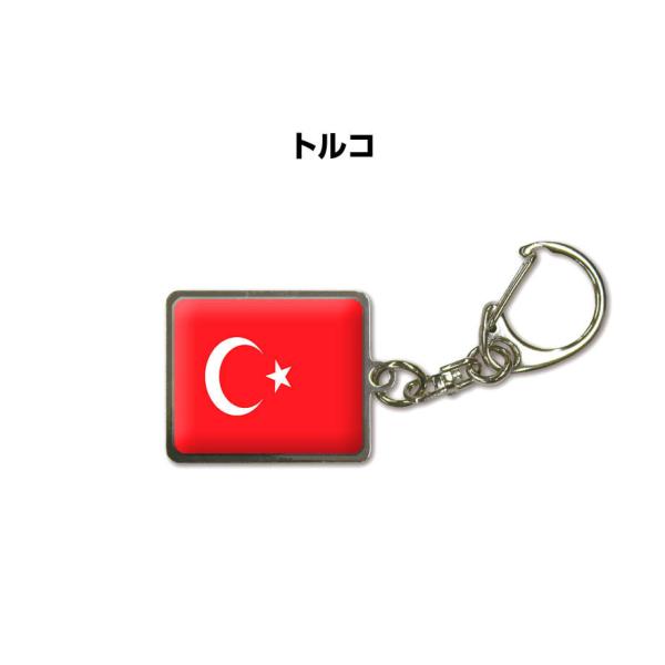 L[z_[ LOi ̓ v[g E 蕨 IsbN  191 gR 