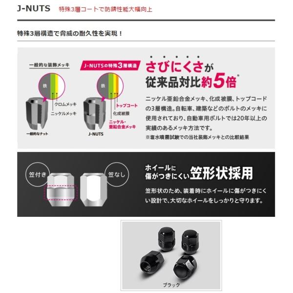 送料無料] [ブリヂストン] [J-NUTS] [ホイールナット] [20個] [M12×P1