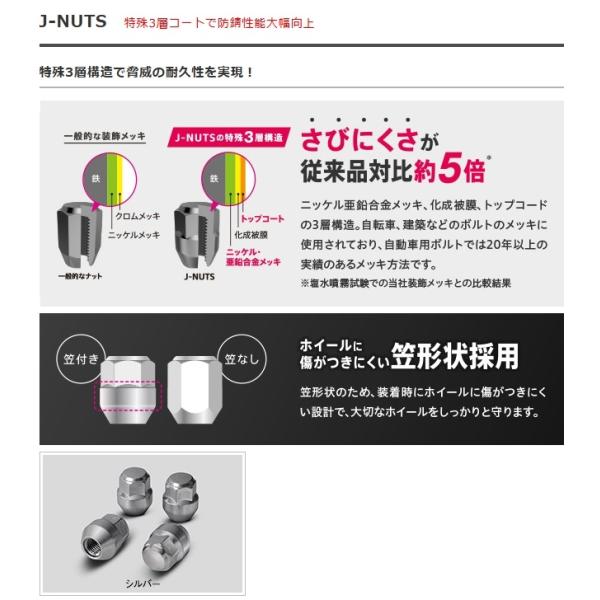 送料無料] [ブリヂストン] [J-NUTS] [ホイールナット] [4個] [M12×P1.5