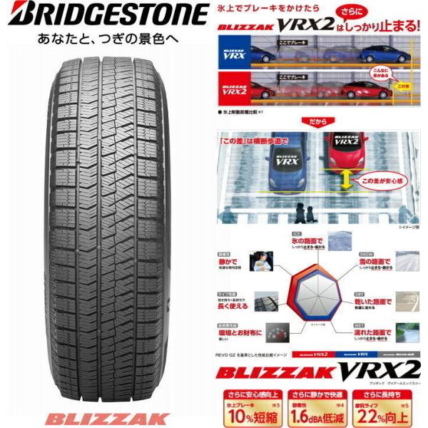 正規品] [送料無料] [新品] [BRIDGESTONE] [BLIZZAK VRX2] [175/80R14 