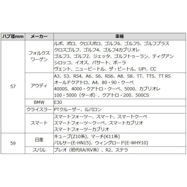 mkst_kyoei-spacer-hubring-set-5mm-2_3