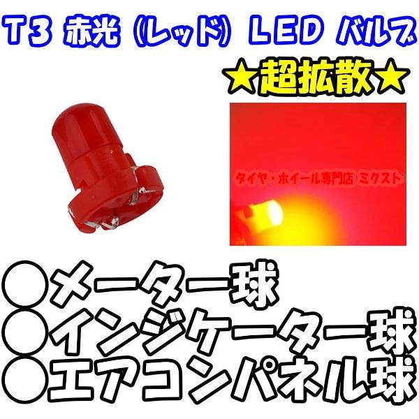 () LEDou 8 T3 bh Ԍ ([^[/CWP[^[/GARpl)