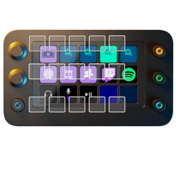 美品★Loupedeck Live S + 専用保護カバー付 Loupedeck live S 用 高機能反射防止 液晶保護フィルム ポスト投函は