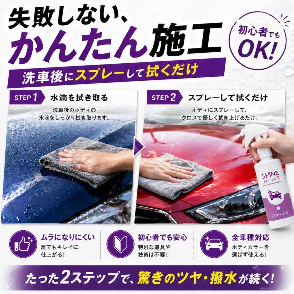mocola �����R�[�e�B���O �ԃR�[�e�B���O�� �X�v���[ ��ԃR�[�e�B���O �@�������ȒP ���؂���� �J�΍� ����ی� �{�f�B�p ��ԗp�i �J�[�p�i �����e�i���X ���i�摜4