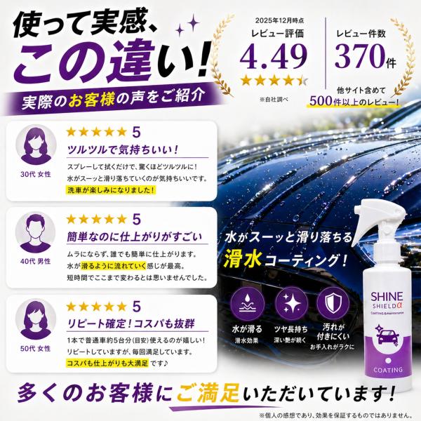 mocola �����R�[�e�B���O �ԃR�[�e�B���O�� �X�v���[ ��ԃR�[�e�B���O �@�������ȒP ���؂���� �J�΍� ����ی� �{�f�B�p ��ԗp�i �J�[�p�i �����e�i���X ���i�摜5