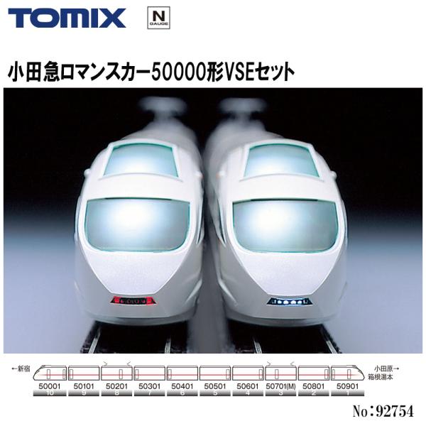 カトー（KATO） 【予約 2026年5月予定】 92754 TOMIX 小田急電鉄小田急