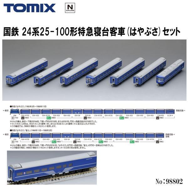 ゆかまる。 24系25-100形特急寝台客車(はやぶさ)セット 品番：98802 鉄道