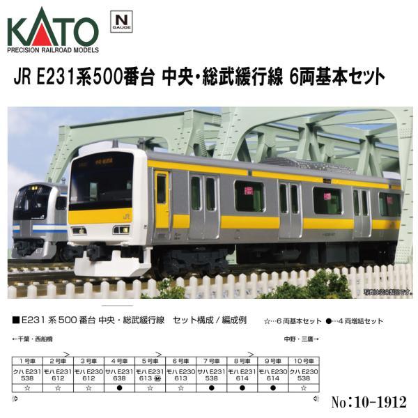 KATO E231系 4両・6両セット Nゲージ KATO E231系 4両・6両セット Nゲージ