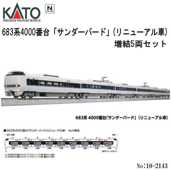 カトー（KATO） 10-2143 KATO JR 683系4000番台 「サンダーバード