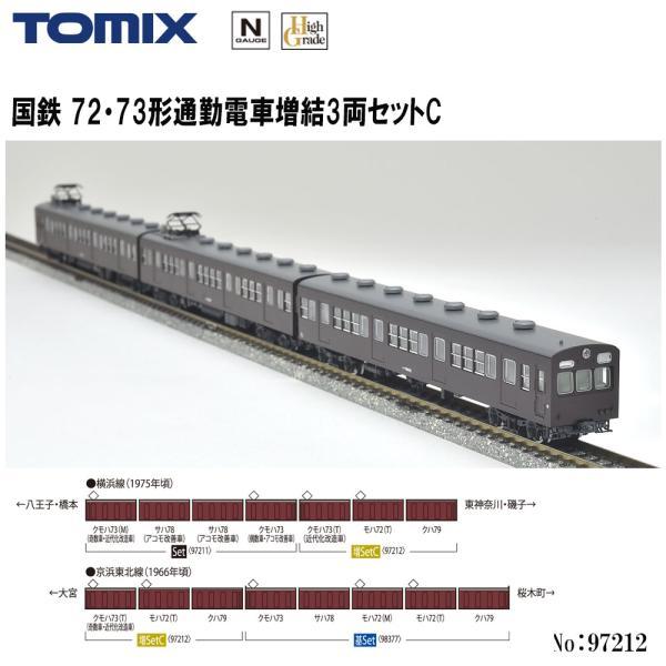 Kiyoさま 国鉄 72・73形通勤電車増結セットC｜製品情報｜製品検索｜鉄道