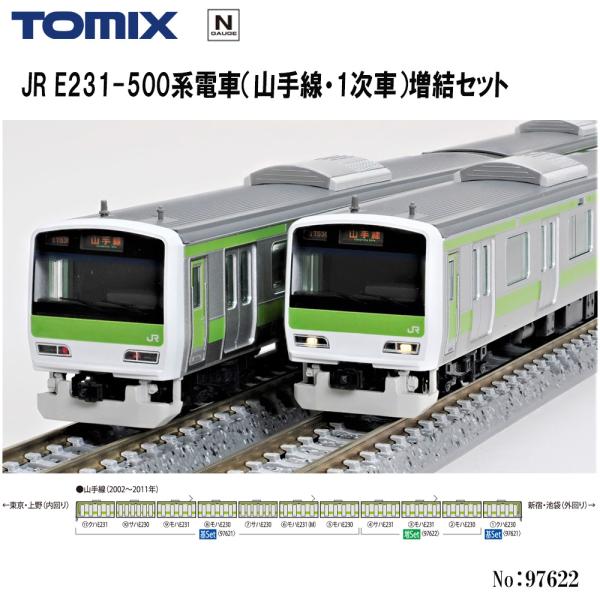 No:97622 TOMIX JR Ｅ231-500系電車(山手線・1次車) 増結3両セット 鉄道模型 Nゲージ トミックス