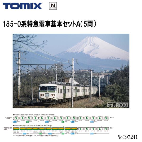 予約 2026年11月予定 No:97241 TOMIX 185-0系特急電車基本セットＡ（5両） 鉄道模型 Nゲージ TOMIX トミックス