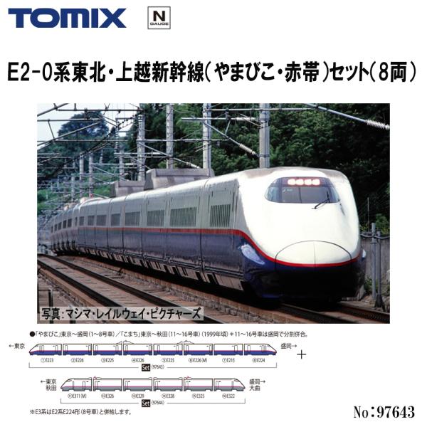 予約 2027年1月予定 No:97643 TOMIX Ｅ2-0系東北・上越新幹線（やまびこ・赤帯）セット（8両） 鉄道模型 Nゲージ TOMIX トミックス