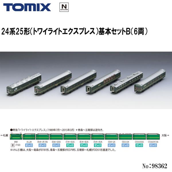 予約 2026年12月予定 No:98362 TOMIX 24系25形（トワイライトエクスプレス）基本セットＢ（6両） 鉄道模型 Nゲージ TOMIX トミックス