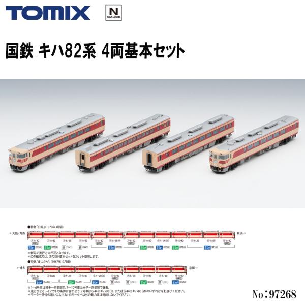 【予約 2027年4月予定】【Nゲージ】TOMIX No:97268 国鉄 キハ82系 4両基本セット