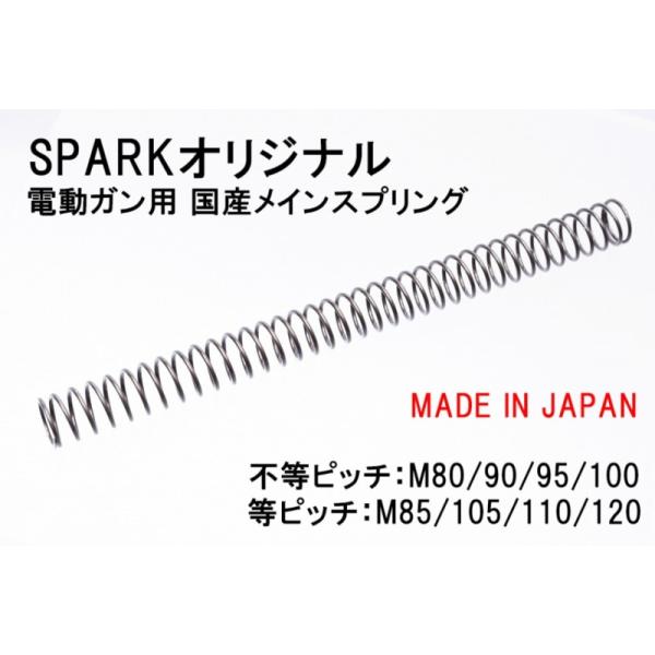 エアガン・電動ガン専門店モケイパドック