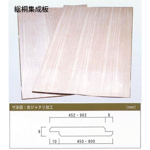 総桐集成板 2420x460x9mm 8枚入り 合ジャクリ加工 : こだわりの 総桐集成板 2420x460x9mm 8枚入り 合ジャクリ加工 : こだわりの