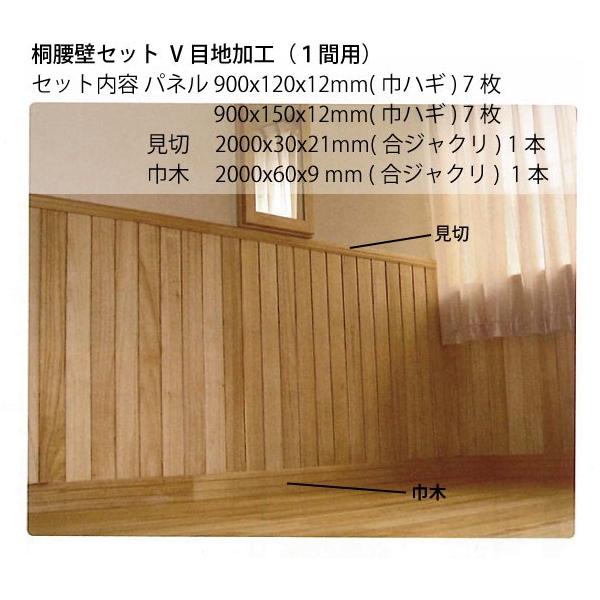 ˍǃZbg VڒnH 1ԗp(1890~j