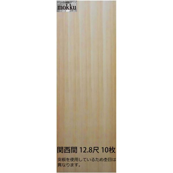 Mini88☆天板 Mini88☆天板 Tynemouth Minstrel ZX80 Clone Kit – pagetable.com