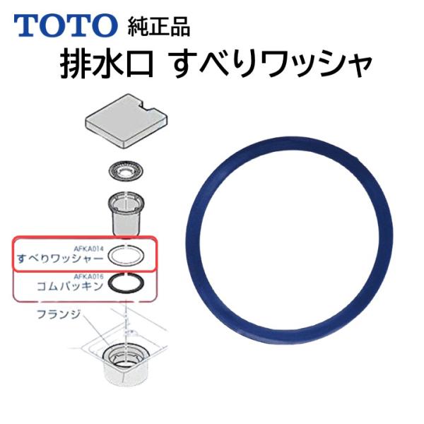 ・TOTO 排水口 封水筒 すべりワッシャ 交換品です。・商品型番：AFKA014・径100mmの排水筒に対応します。発送方法送料無料。ヤマト運輸ネコポス(ポスト投函)で発送となります。追跡番号も付きますのでご安心ください。