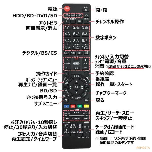 パナソニック リモコン ブルーレイ N2qayb N2qayb N2qayb0001 N2qayb N2qayb N2qayb Panasonic ディーガ 代用リモコン リスタ Buyee Buyee 日本の通販商品 オークションの代理入札 代理購入