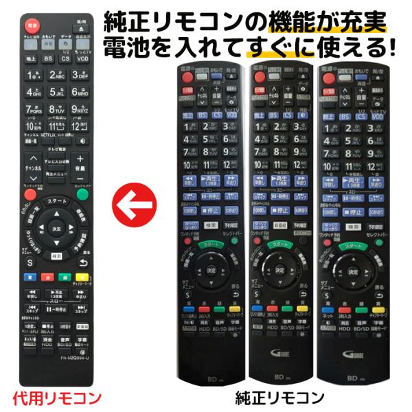 ・設定は不要です。　  -リモコンモードを変更されている方は説明書をご参照ください　  -無線方式へ変更されている方は赤外線方式への変更ください・テレビ、レコーダー側に機能がない場合やリモコンにボタンとして設置されていない機能は操作ができか...