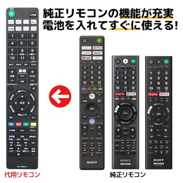 ⭐️(再)テレビ　TV リモコン一点もの　SONY 純正テレビリモコン ZZRMFTX421J 純正リモコン 1個 SONY 【通販モノタロウ】