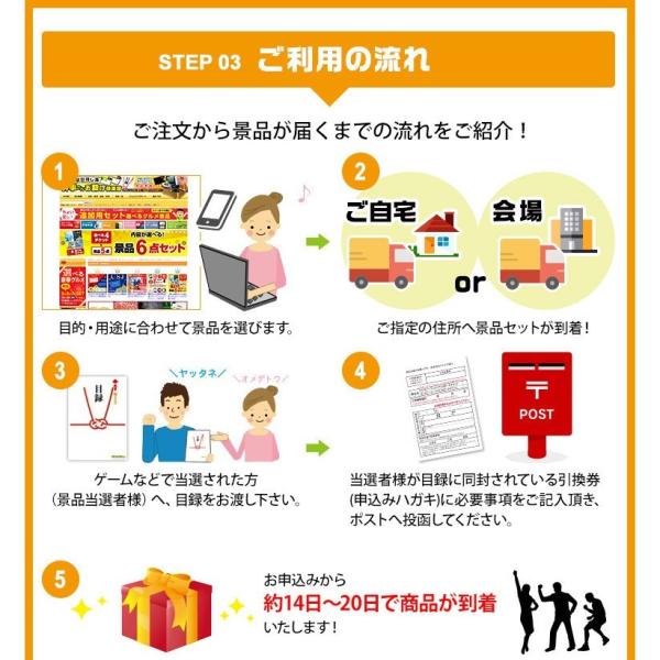 景品セット ニンテンドースイッチ 任天堂 おまかせ ポイント10倍 A3パネル付 Nintendo 二次会 目録 7点セット 結婚式 二次会 Switch おまかせ A3パネル付 Quo千円分付 ビンゴ 景品探し隊 幹事さんお助け倶楽部