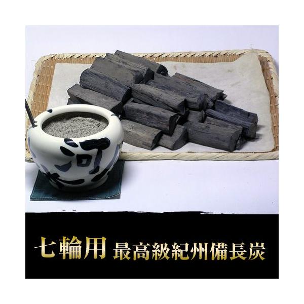 YΏėpIBYPkg@P0O@Jbgʂ͔P̂_ChJbg Lp@gC@IuWF@ց@①Ɂ@򐅁@AJCI