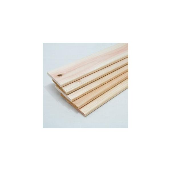 桧板(束売り)プレーナ仕上げ 10x85x450(5本) 10x85x450(5本) 厚みx幅x長さ(ミリ)約0.90kg