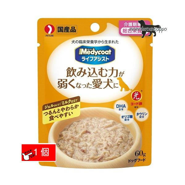 ybgC fBR[g CtAVXgWF^Cv ~Nd 60g×1 ll3܂ŁIi|Xgցj