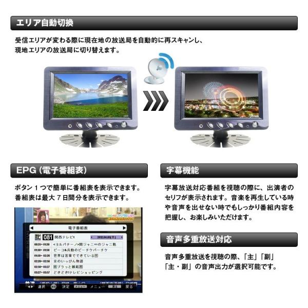 車載用 地上デジチューナー 4 4 ワンセグ フルセグ自動切り替え Toshiba製処理プロセッサー Hdmi フルhd Epg電子番組表 Ft44e Buyee Buyee Japanese Proxy Service Buy From Japan Bot Online