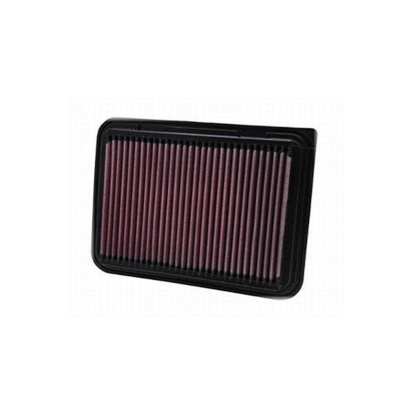 【並行輸入品】K&N 33-2360 純正交換 エアフィルター  ヴィッツ(NCP91,131系)/ノア,ヴォクシー(ZRR70系)/ウィッシュ 他　用