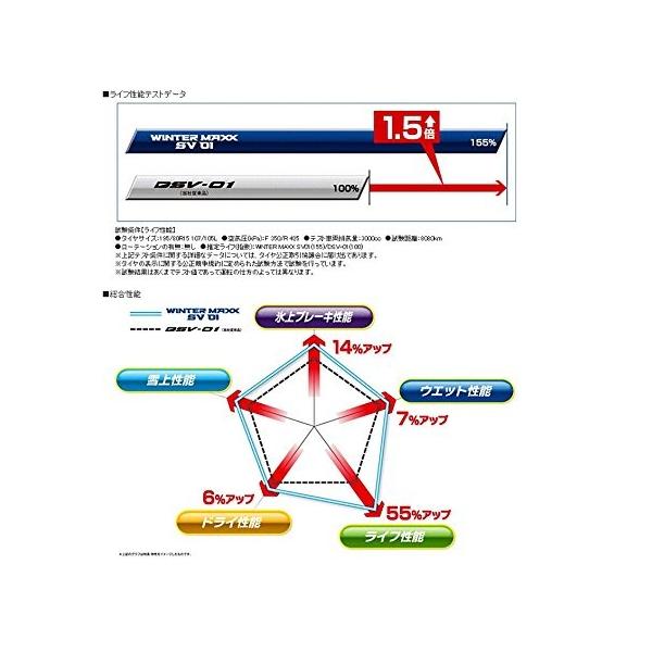 monkeys_dl-145r-12-6pr_5