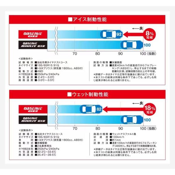 monkeys_toyo-giz2-1556514_5_d_20250829134857