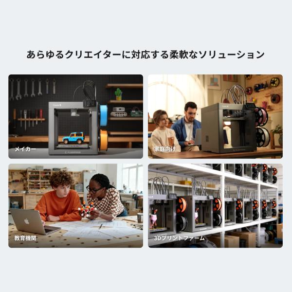 FLASHFORGE Creator 5 3D�v�����^�[ �{�� ���F�E�����f�� �c�[���`�F���W���[ 1�N�ۏ� ���{���K���㗝�X APPLE TREE ���i�摜5