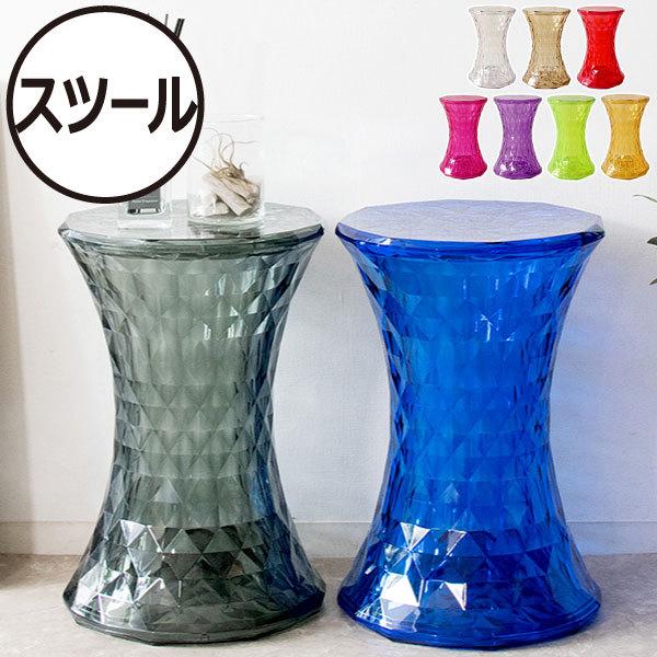 Xc[ CX   [^Cv CeAG ₷ Vv k  TChe[u  ֎q Ⴂ  v_Ng WGXc[