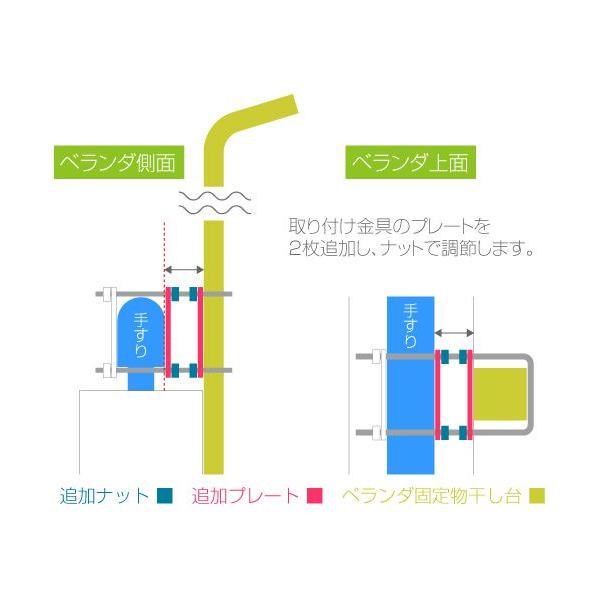 物干し台 ベランダ固定 手すりに取り付けるタイプ 太さ直径30mm角 シルバー色 4つ穴6枚特長ボルト 屋外 錆びない 潮風に強い ベランダ おしゃれ Buyee Buyee Japanese Proxy Service Buy From Japan Bot Online
