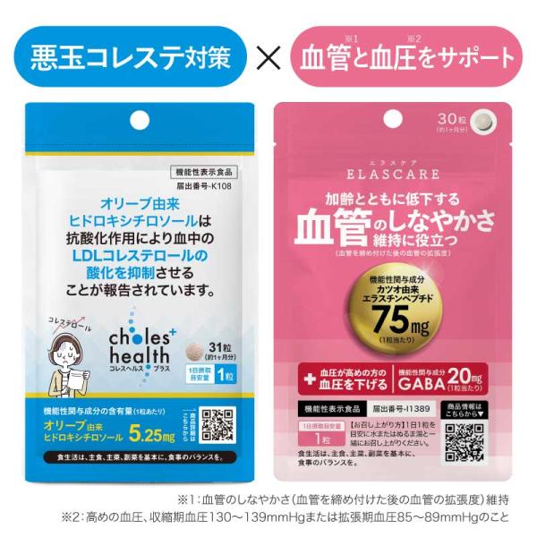 GABA ギャバ ヒドロキシチロソール サプリ 機能性表示食品 国産 エラスケア + コレスヘルス＋ サプリメント