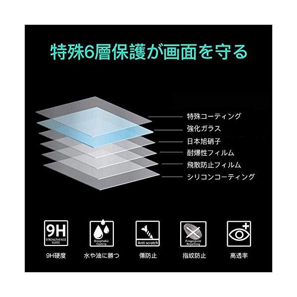 Jasbon いつでも送料無料 Iphone 11 Pro Xs X ガラスフィルム 飛散防止 強化フィルム 日本旭硝子素材 2枚セット 液晶保護 フィルム 高透過率
