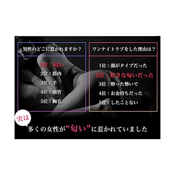 Body トレンド Custom 男性用 フェロモン香水 F Men 8cc For エフフォーメン