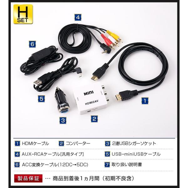 スマホをナビで Hdmi変換アダプター Iphone 専用g Hセット Aux You Tubeや最新の地図情報で便利に Buyee Buyee 日本の通販商品 オークションの代理入札 代理購入