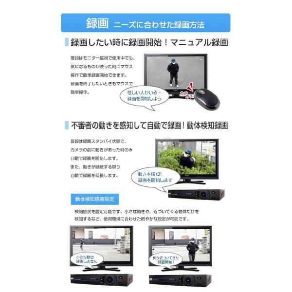 録画機 単品 有線 式防犯カメラ用スタンダード録画機 Ahd アナログ 有線カメラ4台までレコーダー 8tbまで対応 Ace Buyee Buyee Japanese Proxy Service Buy From Japan Bot Online