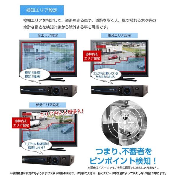 録画機 単品 有線 式防犯カメラ用スタンダード録画機 Ahd アナログ 有線カメラ4台までレコーダー 8tbまで対応 Ace Buyee Buyee Japanese Proxy Service Buy From Japan Bot Online
