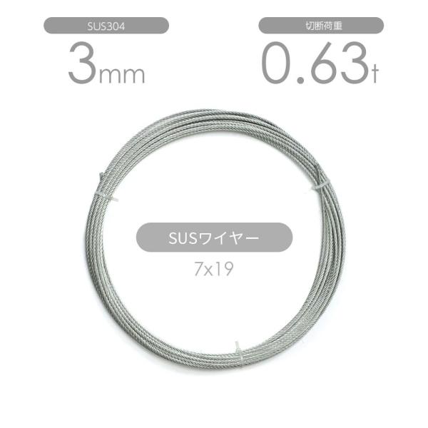 ステンレス ワイヤー カット 作業用品の人気商品 通販 価格比較 価格 Com