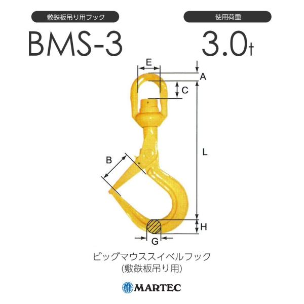 マーテック ビッグマウススイベルフック(敷鉄板吊り用)BMS-3 使用 