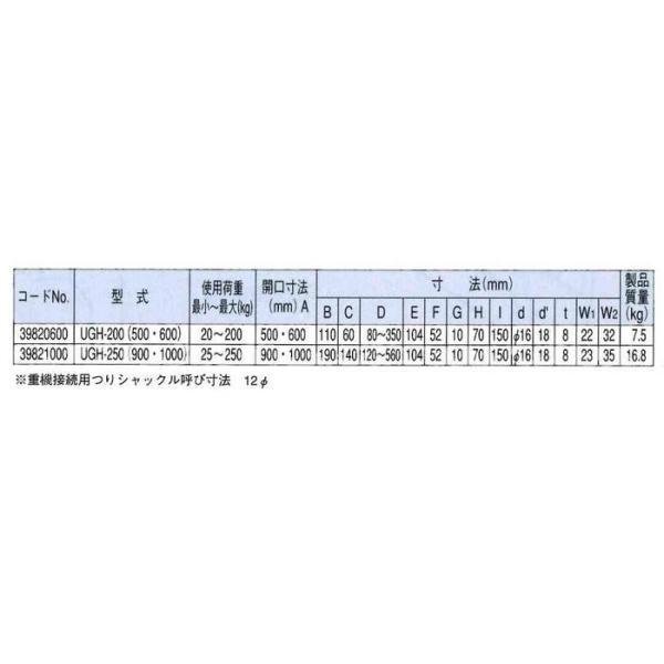 イーグルクランプu字溝蓋用ugh 200 Ugh 200 U字溝蓋用開口寸法500