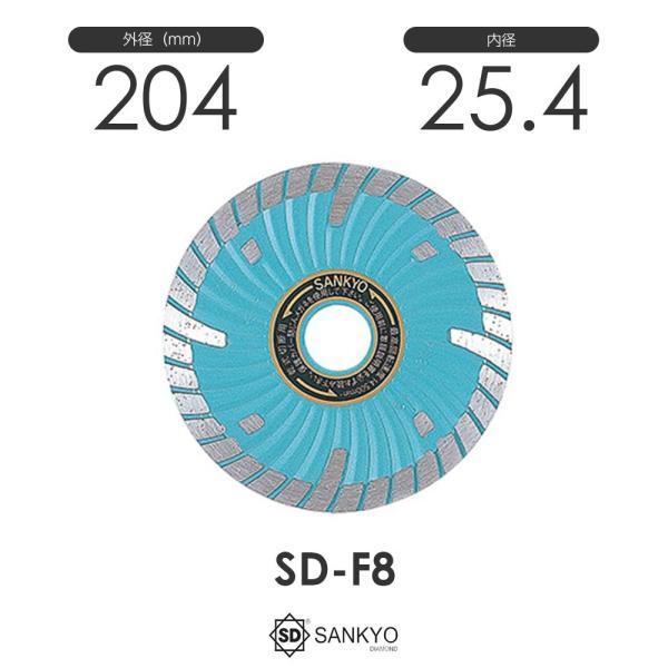 定価36,000円　コンクリート切断可能　SD プロテクト MARK2 SD-F8　三京ダイヤモンド工業 三京ダイヤモンド工業 SDプロテクトMark2 SD-F8 : モノツール - 通販